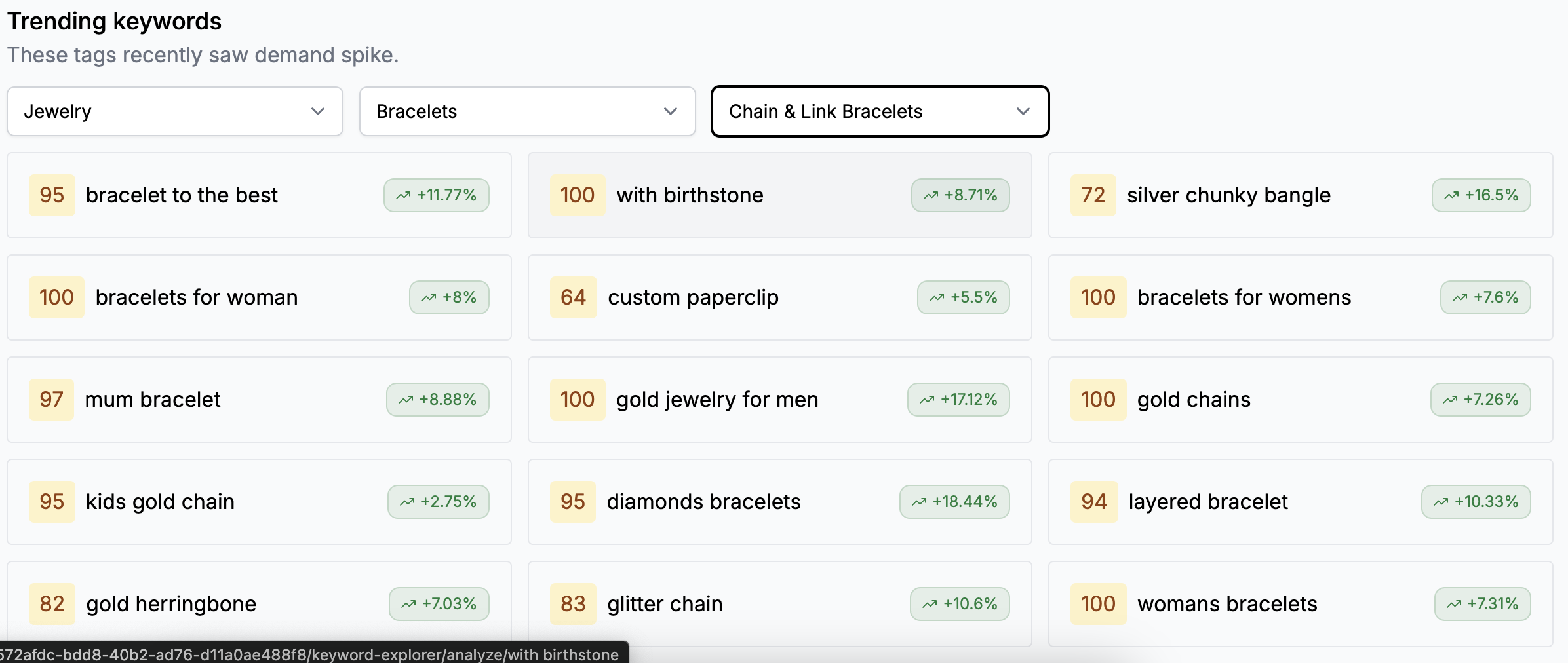 Screenshot of Listadum's keyword explorer